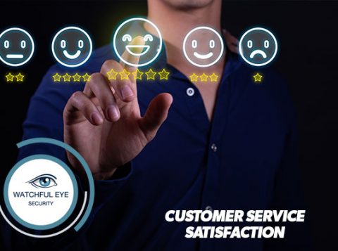 Importance of Customer Service Training